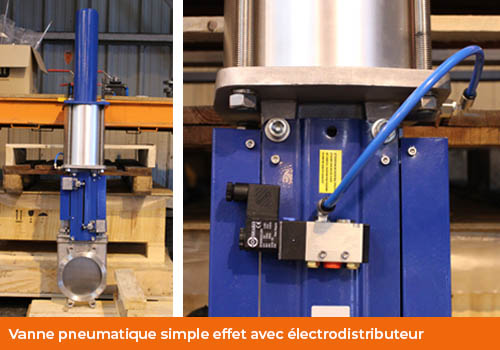 Vanne pneumatique avec électrodistributeur