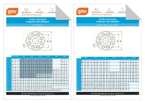 Gabarit de dimensionnement des brides normalisées DIN et ANSI