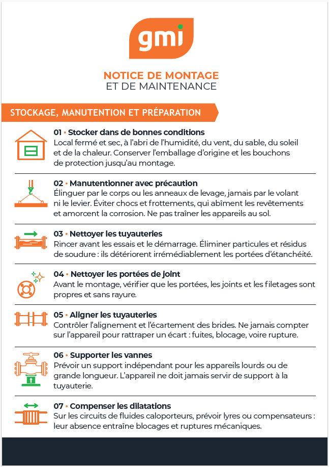 Notice de montage GMI